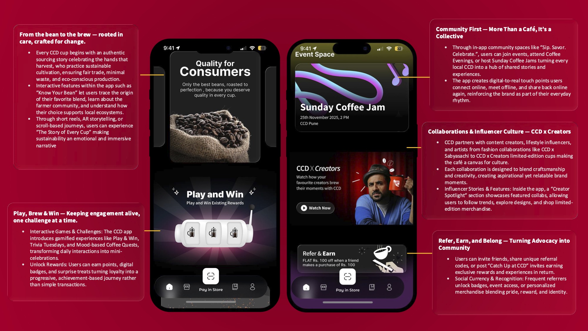 CCD concept screens for craft stories, rewards, events and creator collaborations
